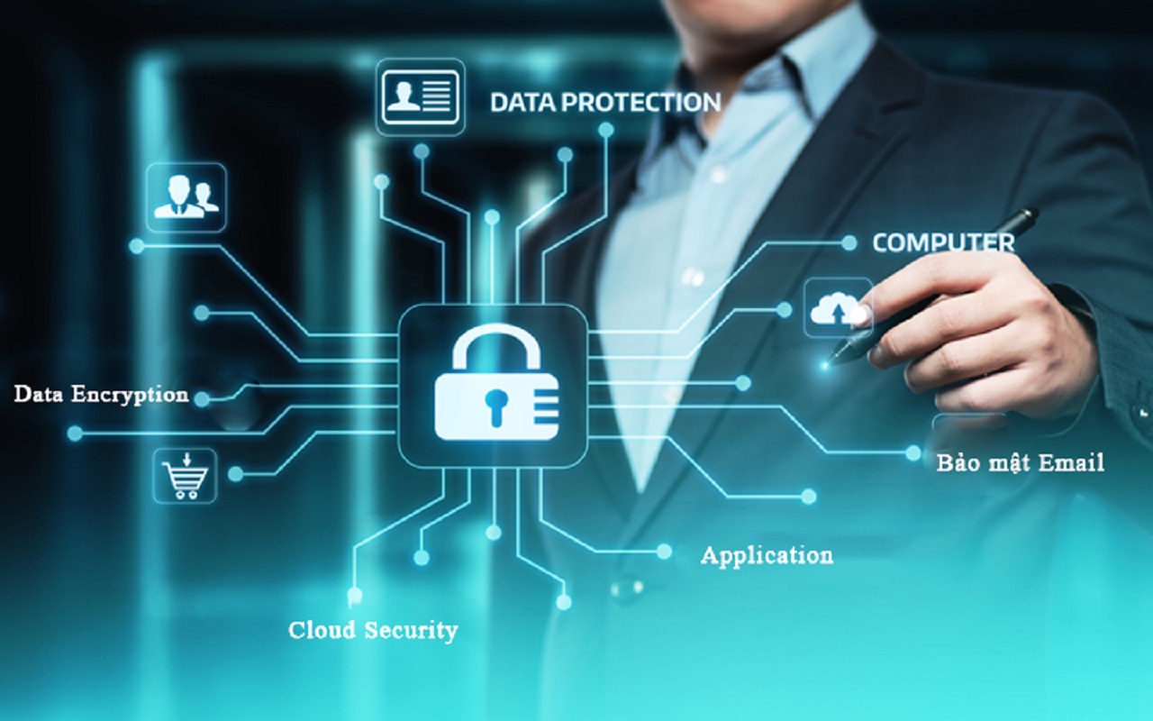 chính sách bảo tại của athomes