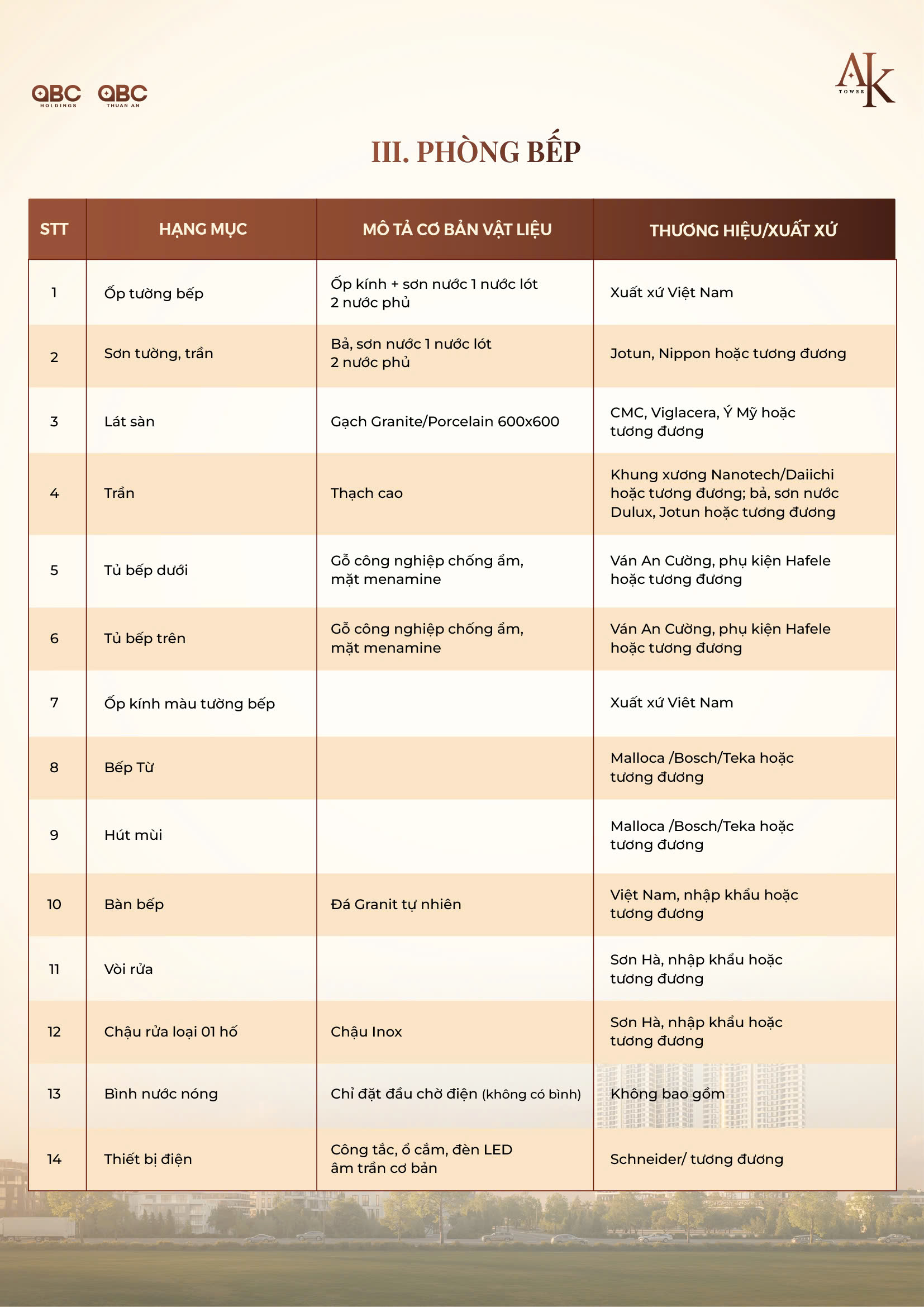 Phòng bếp ak tower