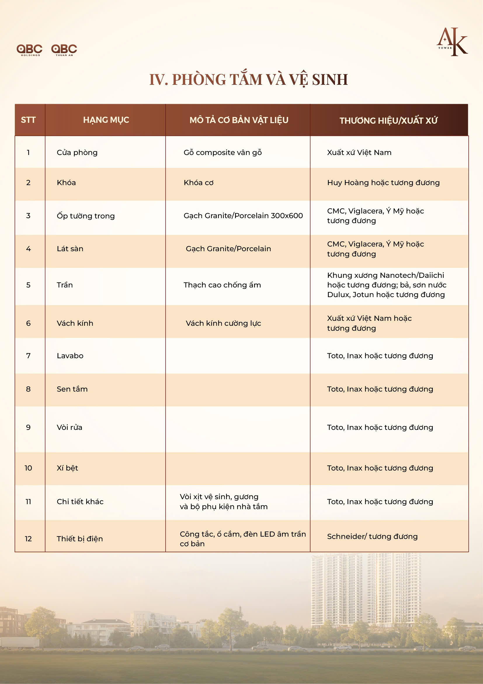 Thiết bị vệ sinh ak tower