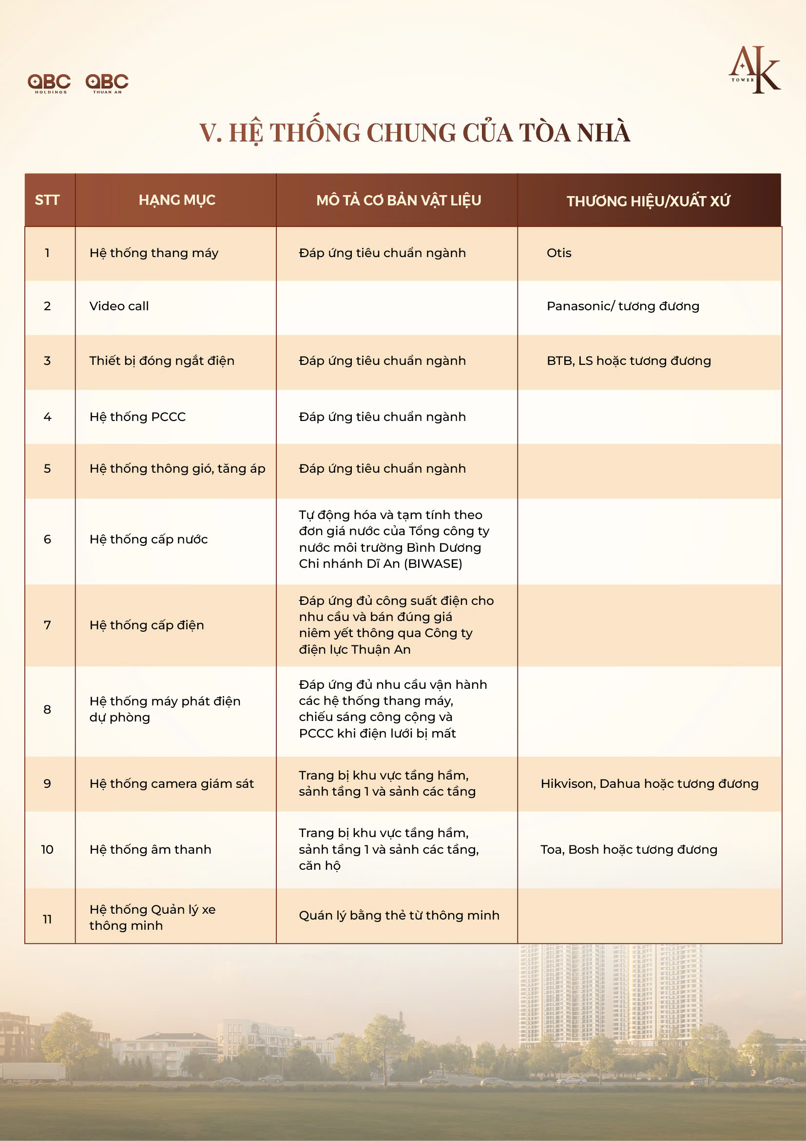 hệ thống toà nhà ak tower