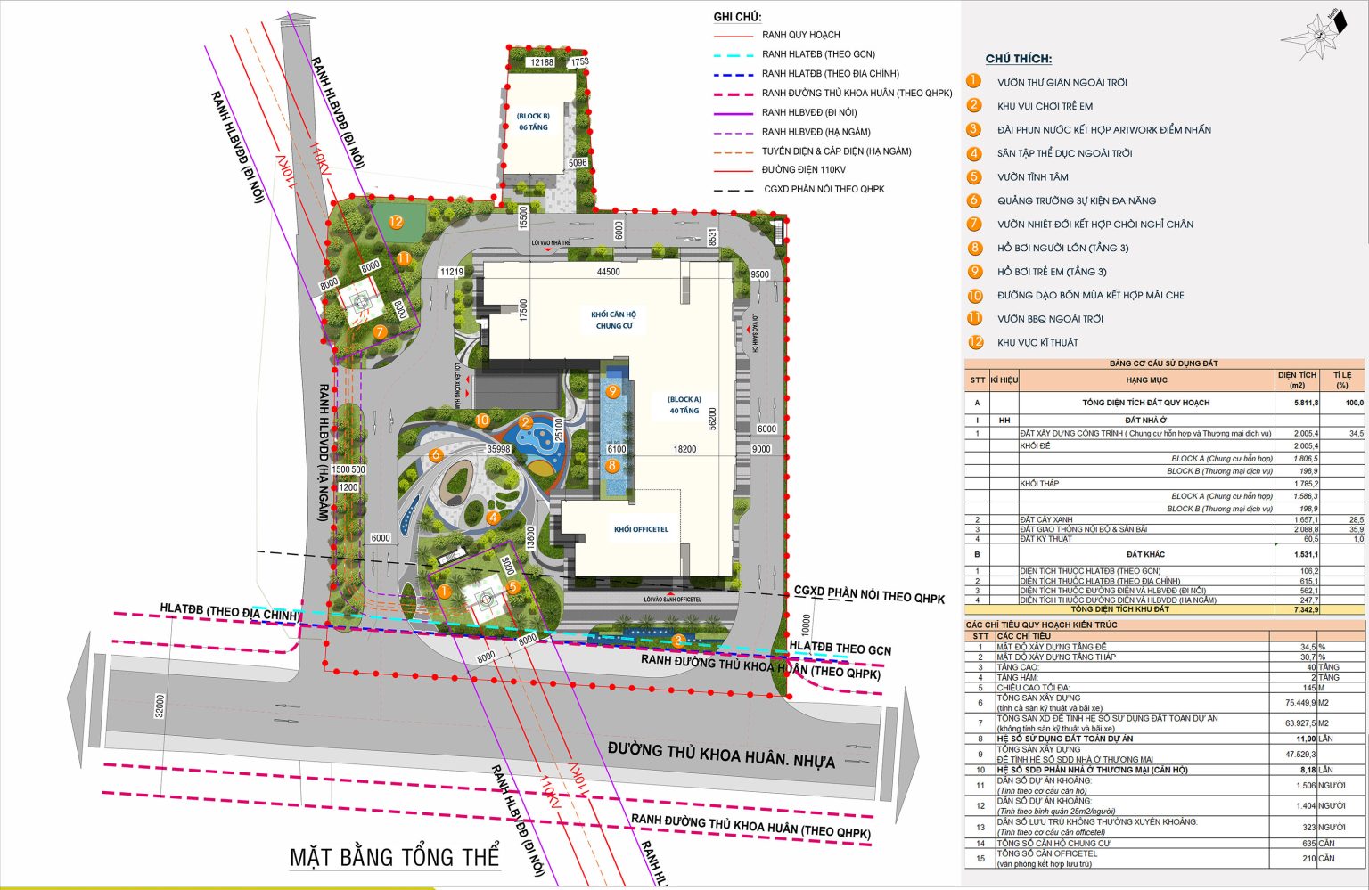 mặt bằng tổng dự án ava center