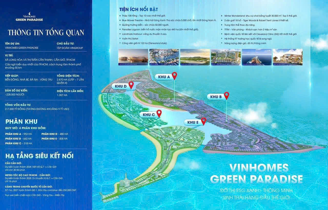 Tổng thể Vinhomes Green Paradise