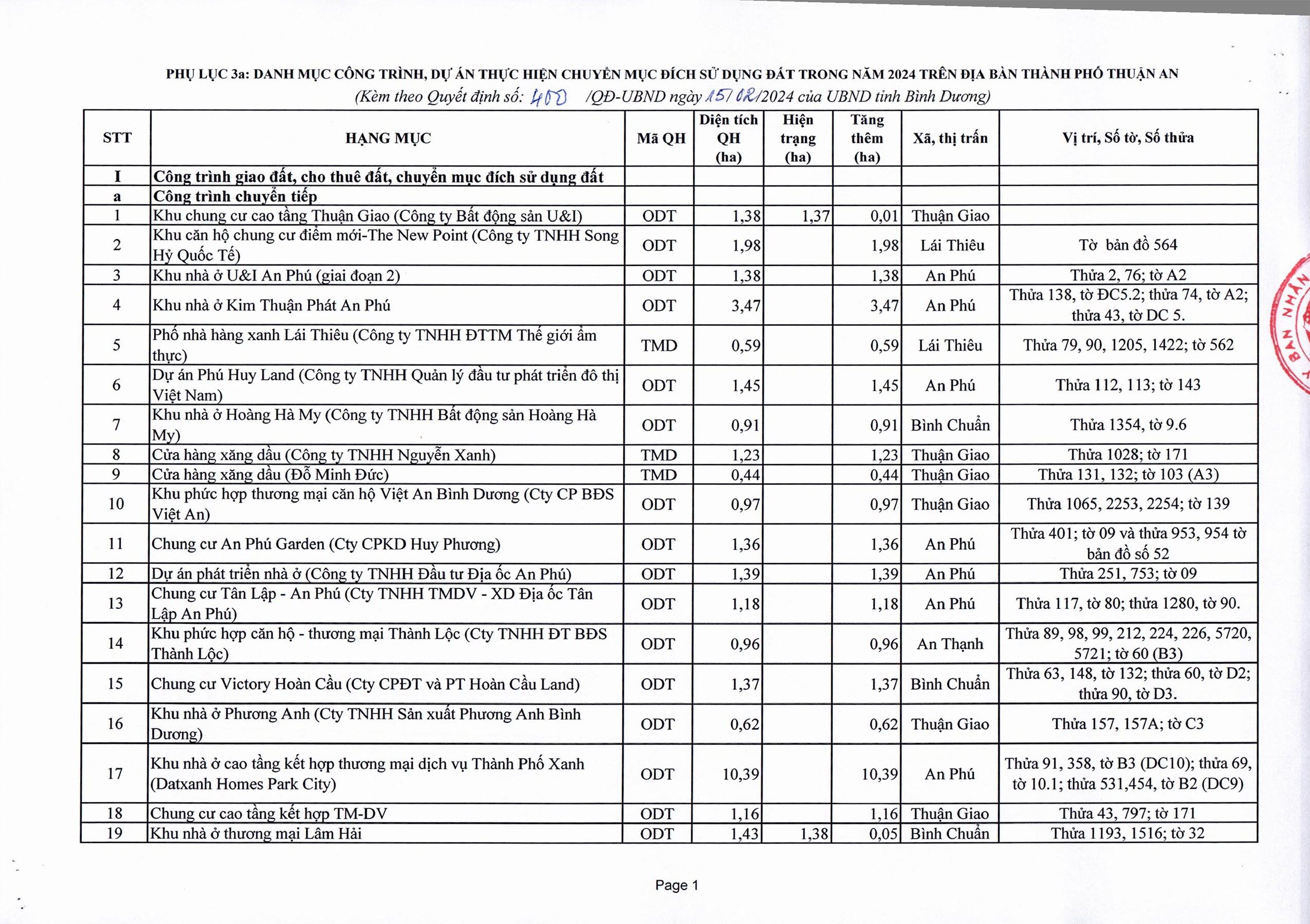 thuận an hồ chí minh